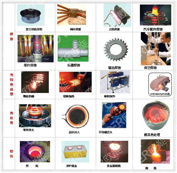 60KW高頻淬火機(jī)應(yīng)用圖例